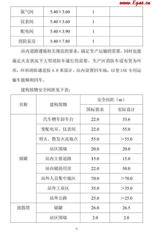 <a href=http://m.dgxyz999.com/e/tags/?tagname=LNG target=_blank class=infotextkey>LNG</a>貯存站.png