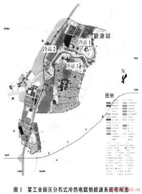 天然氣在中國(guó)向低碳能源過渡時(shí)期的關(guān)鍵作用