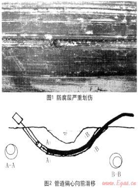 定向鉆穿越質量問題及預防措施